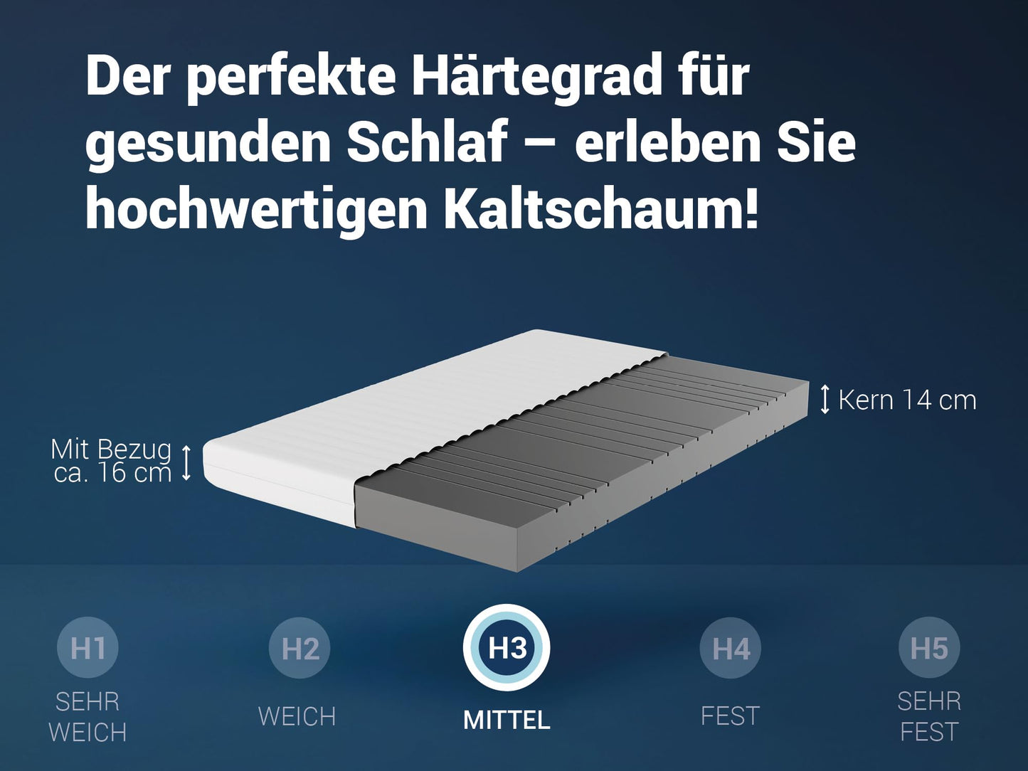 Betten-ABC - Matratze (KSP-500) - 140x200 cm (H3) - 7-Zonen Matratze aus Kaltschaum - Hypoallergen & Antibakteriell - Oeko-TEX® Zertifiziert - Bezug abnehmbar & waschbar - Lieferung per Paket