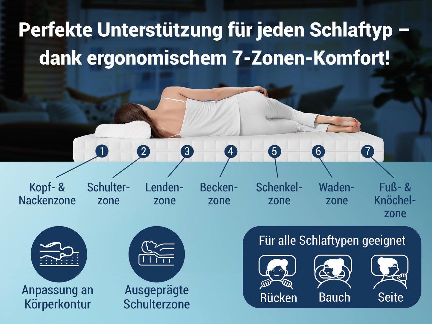 Betten-ABC - Matratze (KSP-500) - 140x200 cm (H3) - 7-Zonen Matratze aus Kaltschaum - Hypoallergen & Antibakteriell - Oeko-TEX® Zertifiziert - Bezug abnehmbar & waschbar - Lieferung per Paket