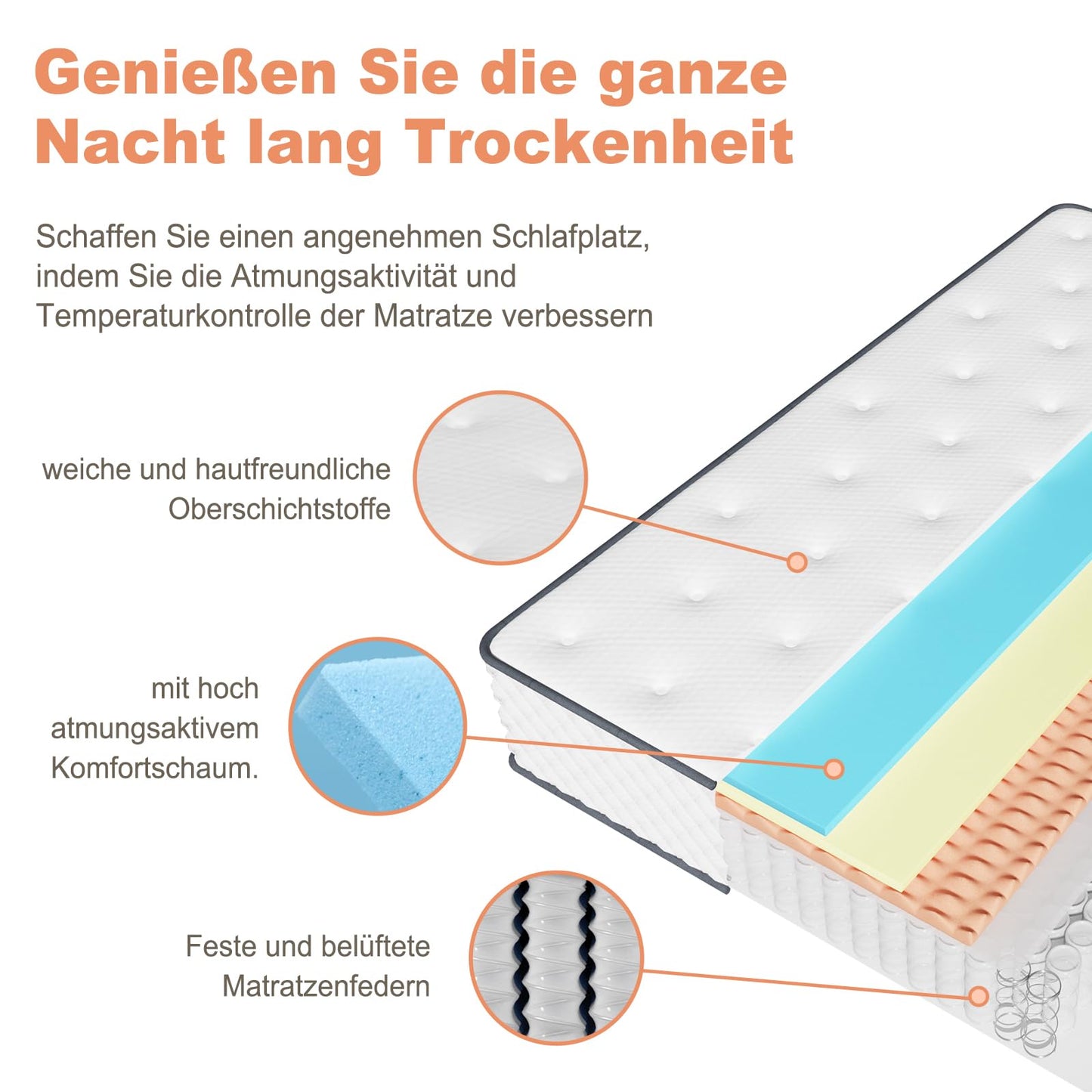 Sleremind Matratze 140x200 cm, Taschenfederkernmatratze Härtegrad H3 mittelfest, 7 Zonen Matratzen mit hochwertigem Komfortschaum, Rückenentlastende, Rollmatratze Höhe 22cm