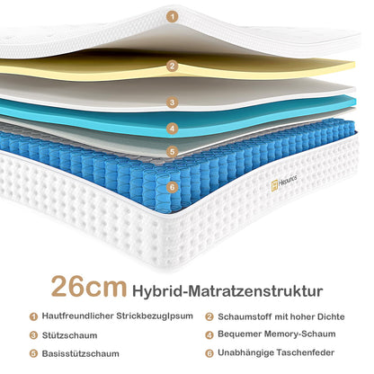 Hiepunos Matratze 140x200 cm 26cm Höhe 7-Zonen Federkernmatratze Orthopädische Taschenfederkernmatratze mit Comfort Memory-Schaum Schicht, Härtegrad H3, Rückenentlastende, 100 Nächte Probeschlafen
