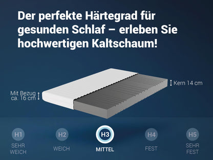 Betten-ABC - Matratze (KSP-500) - 140x200 cm (H3) - 7-Zonen Matratze aus Kaltschaum - Hypoallergen & Antibakteriell - Oeko-TEX® Zertifiziert - Bezug abnehmbar & waschbar - Lieferung per Paket