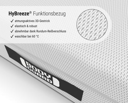 Bodyguard bett1 Anti-Kartell-Matratze | Testsieger Stiftung Warentest: Note 1,6 (Test 2/2024, mittelfest & Fester, 90x200 cm, 2in1 Härtegrade, Bezug waschbar bis 60 Grad, Oeko-TEX 100, QXSchaum)